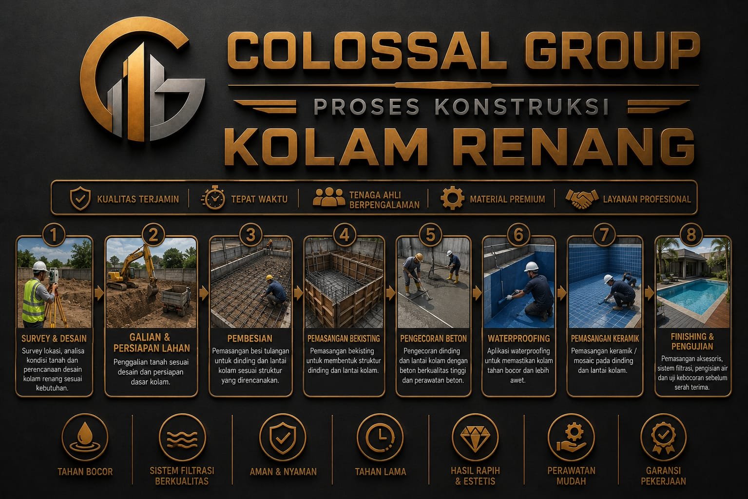 Jasa pembuatan kolam renang profesional di Depok oleh PT Citra Kolosal Abadi