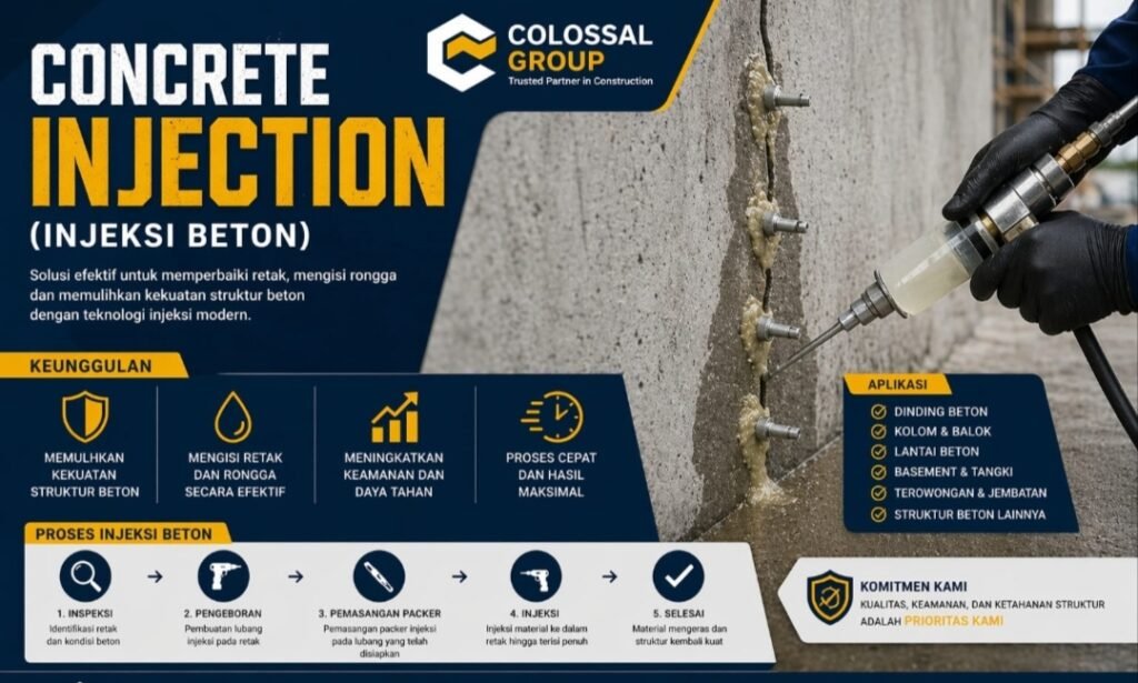 Proses injeksi beton profesional COLOSSAL GROUP